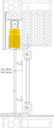 Das S-förmige Lamellenprofil in 75 mm und 90 mm